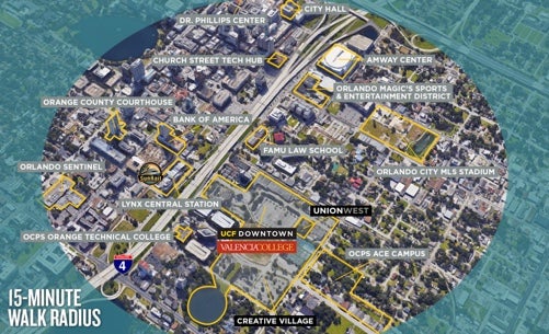 UCF Downtown Campus 15-Minute Walking Radius: Creative Village, OCPS Ace Campus, Union West, Orlando City MLS Stadium, FAMU Law School, Orlando Magic's Sports & Entertainment District, Amway Center, City Hall, Dr. Phillips Center, Church Street Tech Hub, Orange County Court House, Bank of America, Orlando Sentinel, LYNX Central Station, OCPS Orange Technical College.