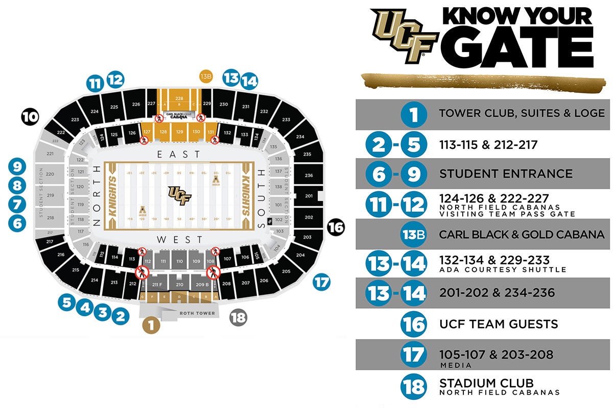 Graphic of Spectrum Stadium gate locations