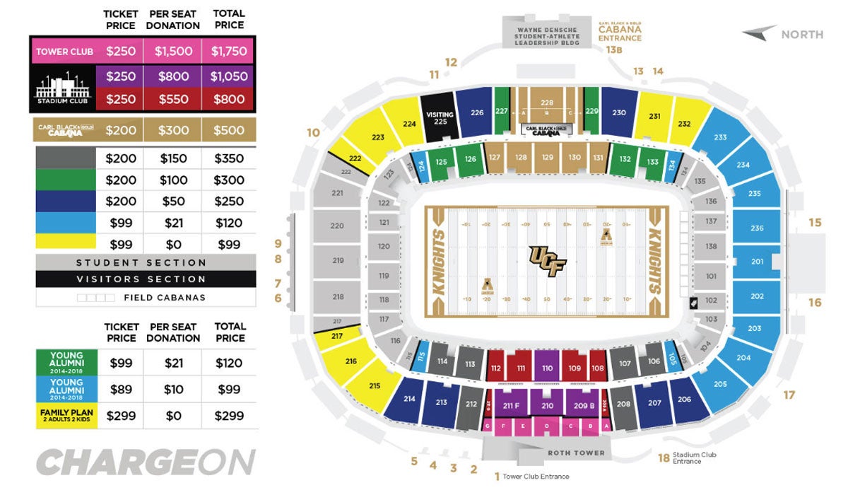 graphic of stadium ticket map