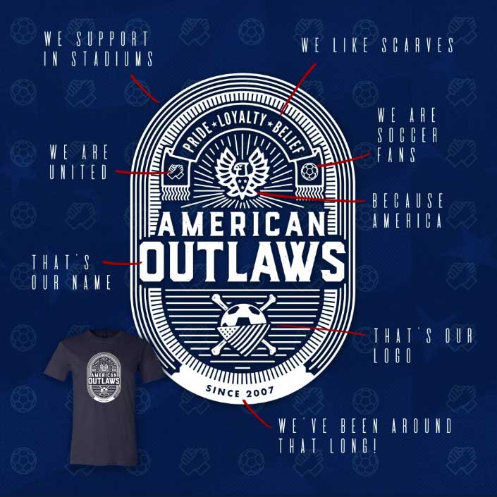 graphic explaining design behind American Outlaws T shirt design