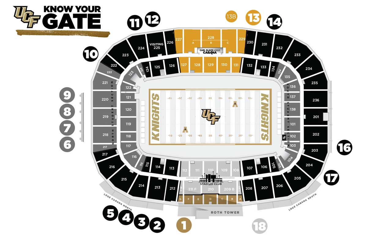 graphic of Spectrum Stadium entrance gates