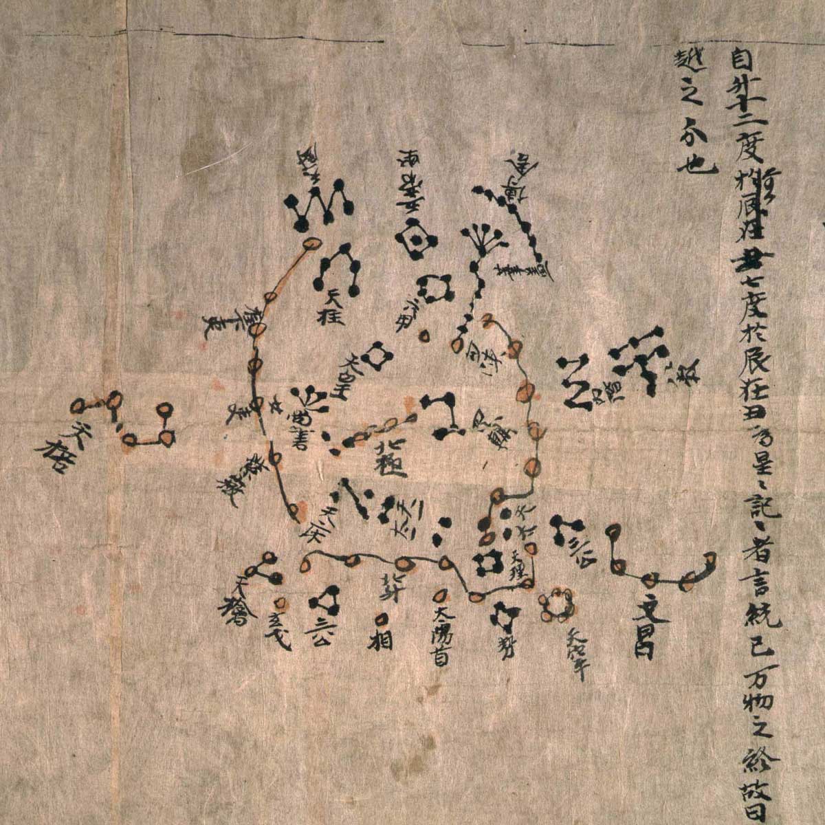 Dunhuang Chinese Star chart