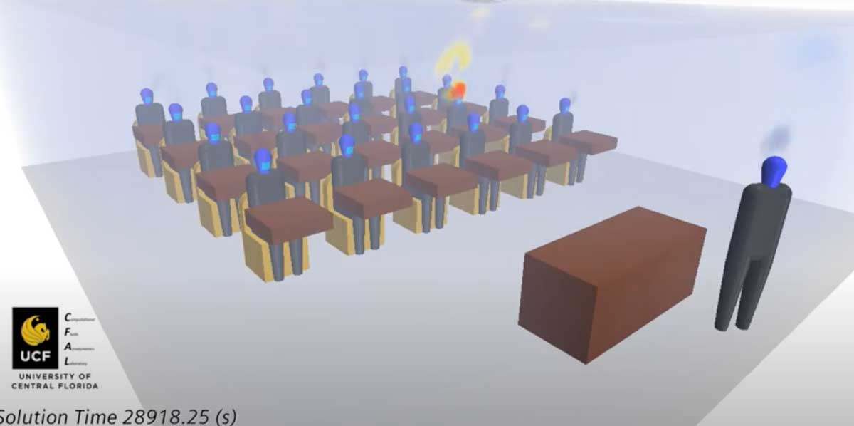 Computer-model of a classroom used in an airborne transmission study