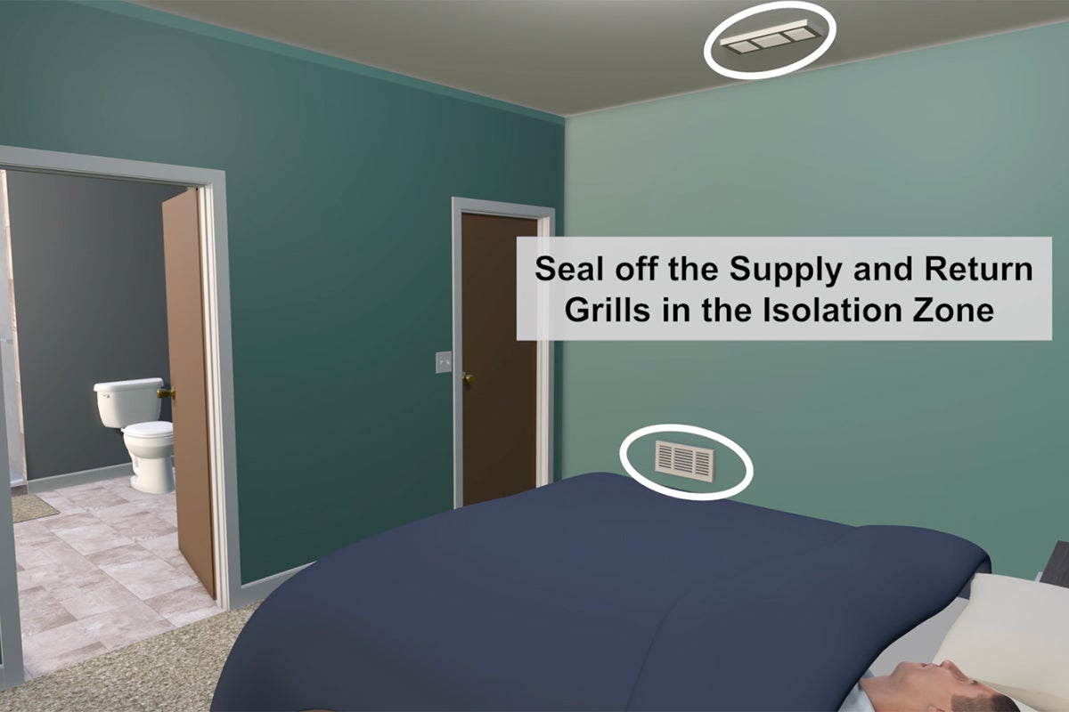 screenshot of a video showing how to create an isolation room for a sick person in a home