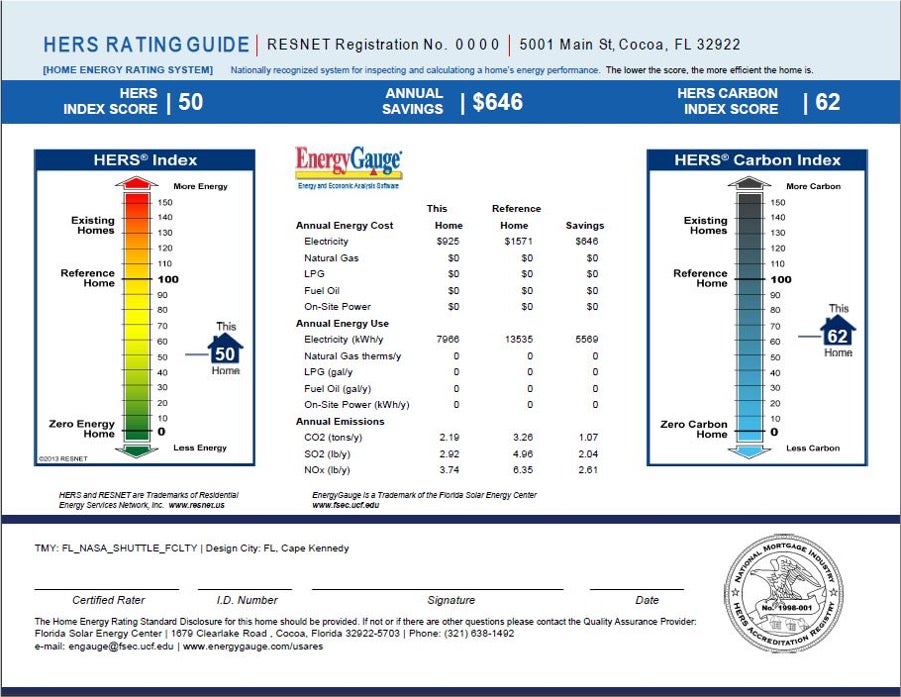 HERS Rating Guide