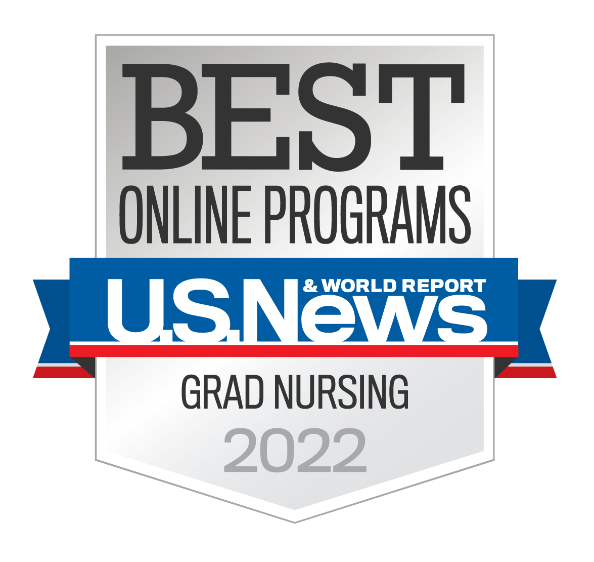 U.S. News and World Report Best Grad Nursing