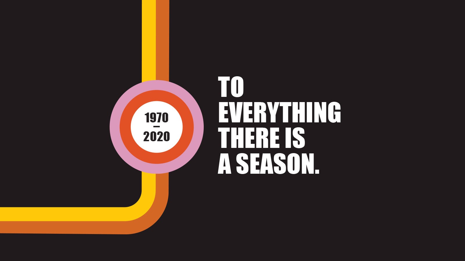 Still Turning: 1970 - 2020 Still Turning: 1970 - 2020