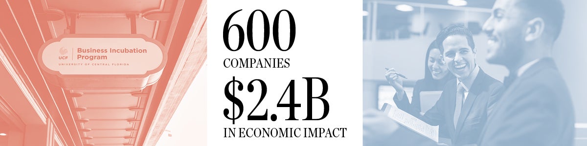 A collage of the UCF Business Incubation Program sign, the text "600 companies $2.4B in Economic Impact" and people in business attire laughing.