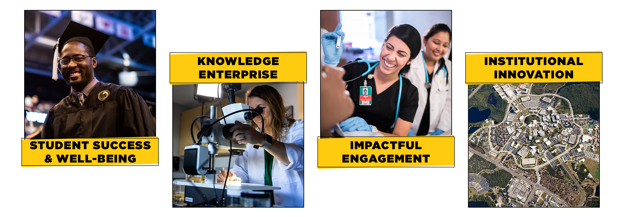 4 images, from left to right: Student Success & well-being, knowledge enterprise, impactful engagement, institutional innovation