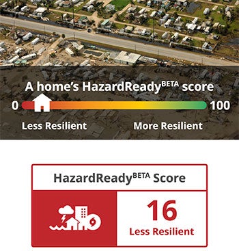 Interface screenshot of the HazardAware site.