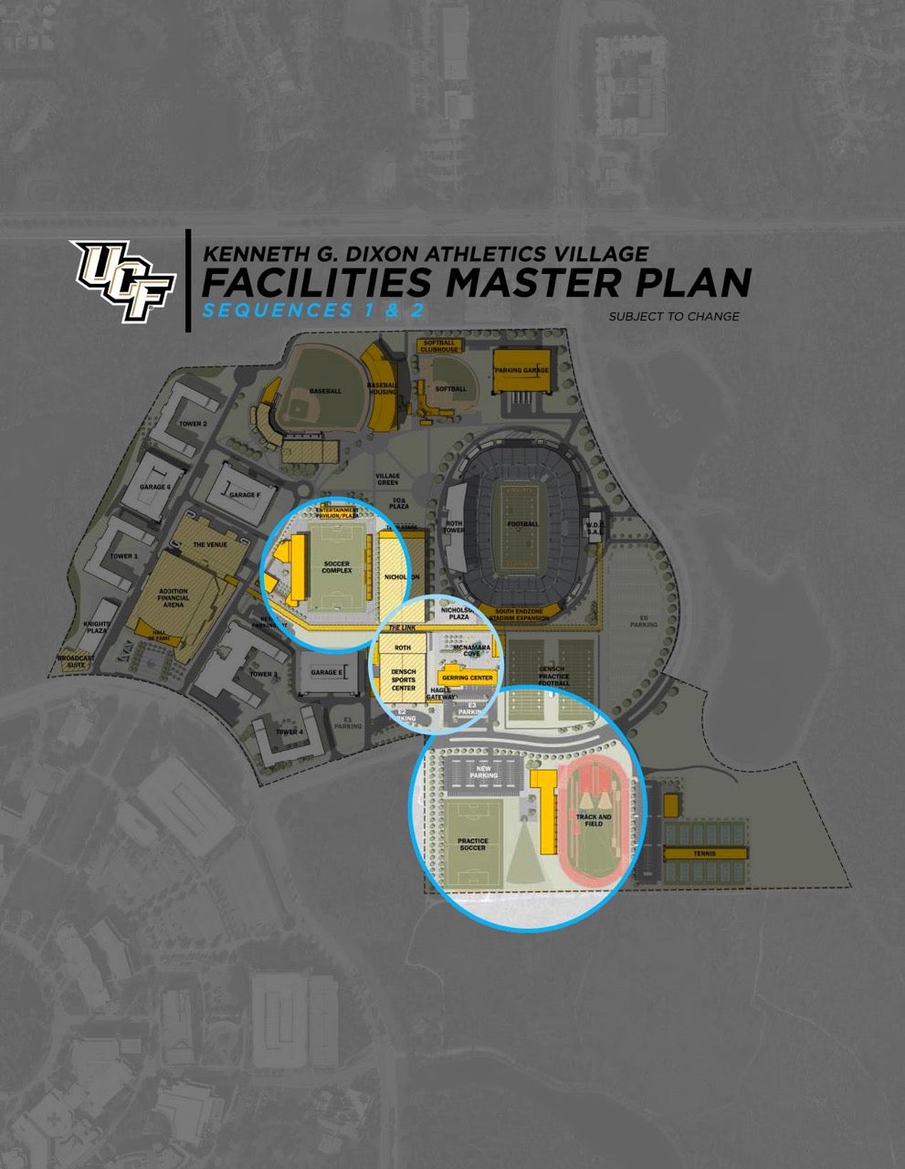 Kenneth G. Dixon Athletics Village facilities master plan, sequences 1 and 2, highlighting the soccer complex, the campus core and the new track and field facility.