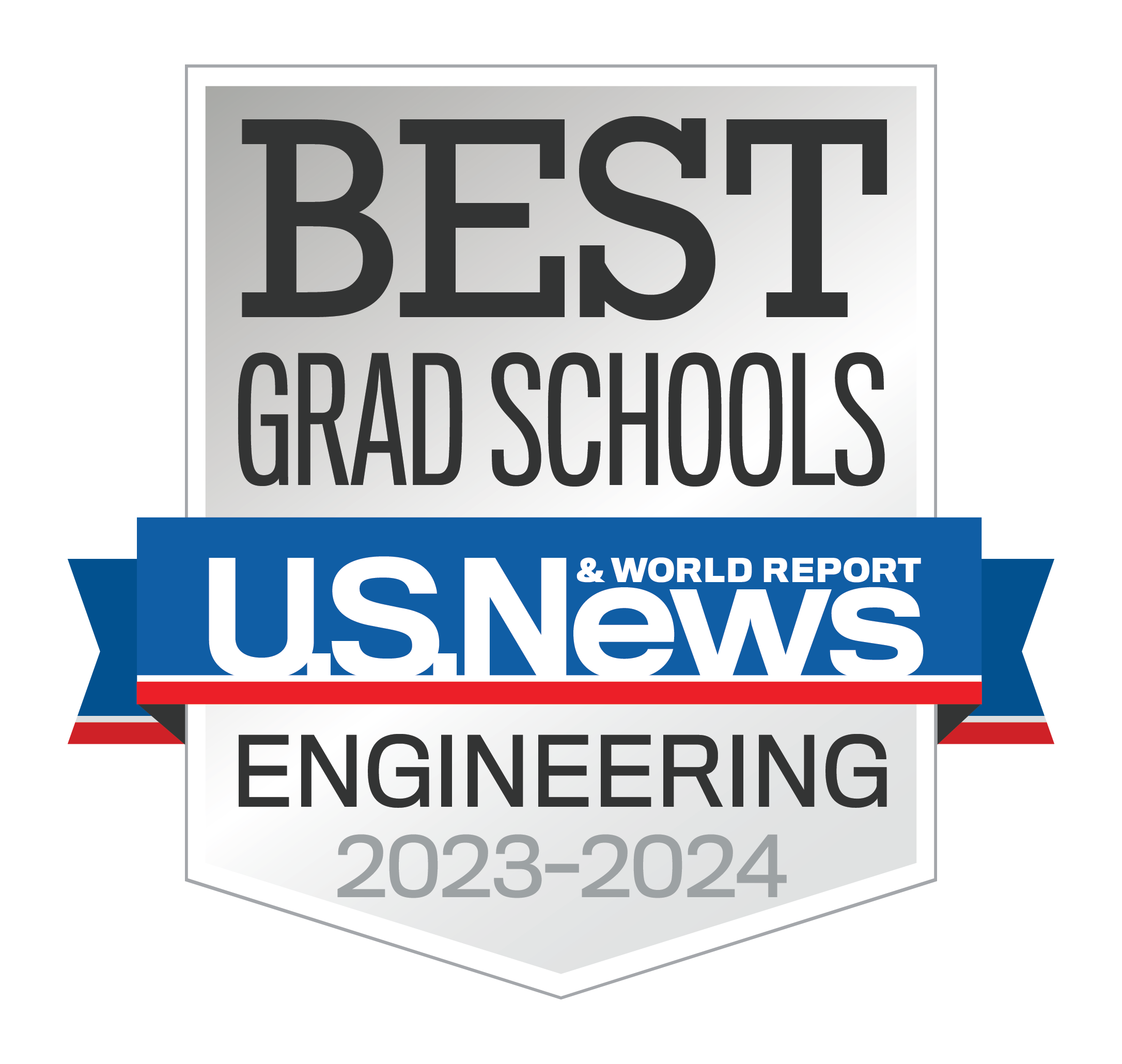 U.S. News Ranks UCF as a Best Grad School for Engineering