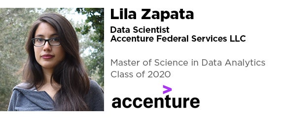 Lila Zapata