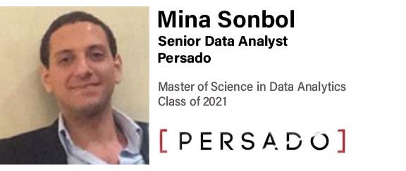 Mina Sonbol