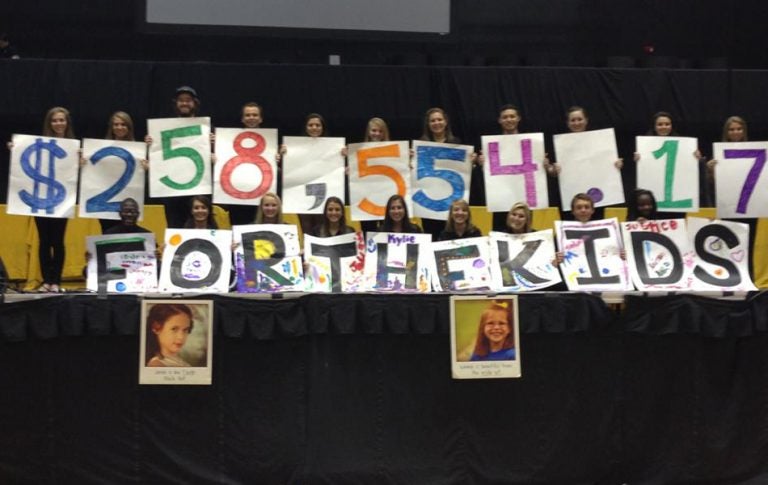 UCF raised $258,554.17 to support the Children's Miracle Network.