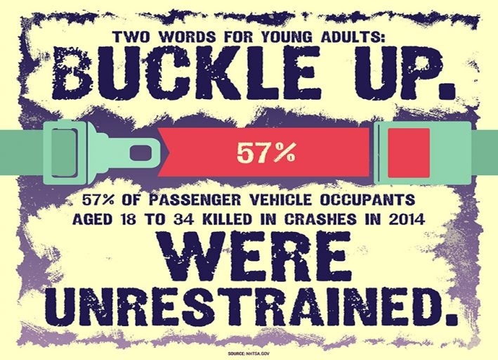 Seat Belt Safety Flyer Courtesy of the National Highway Traffic Safety Administration