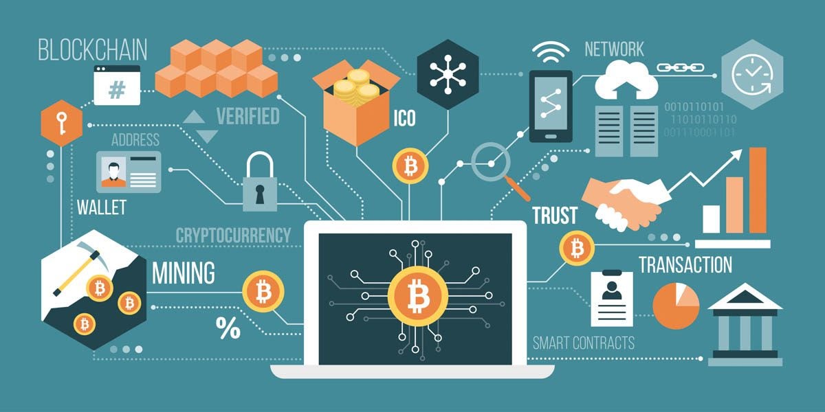 research paper on future of cryptocurrency