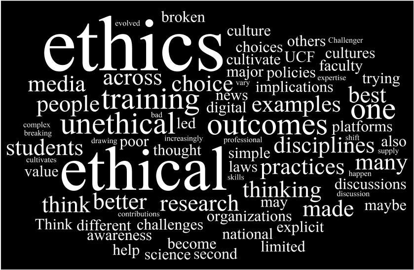 word cloud with topics such as ethics, outcomes, training, etc.