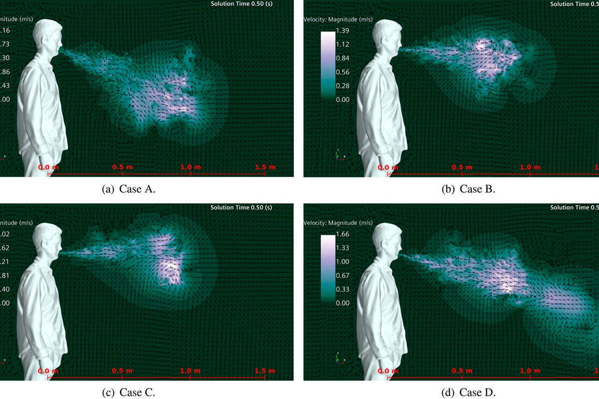 Velocity vector at the end of the sneeze event for different nasal/buccal passages