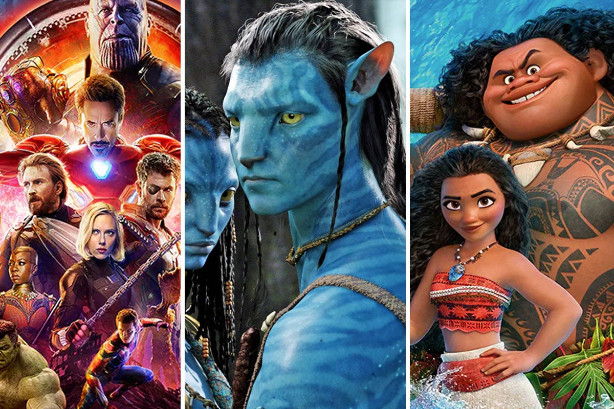 collage of three films: Avengers, Avatar and Moana