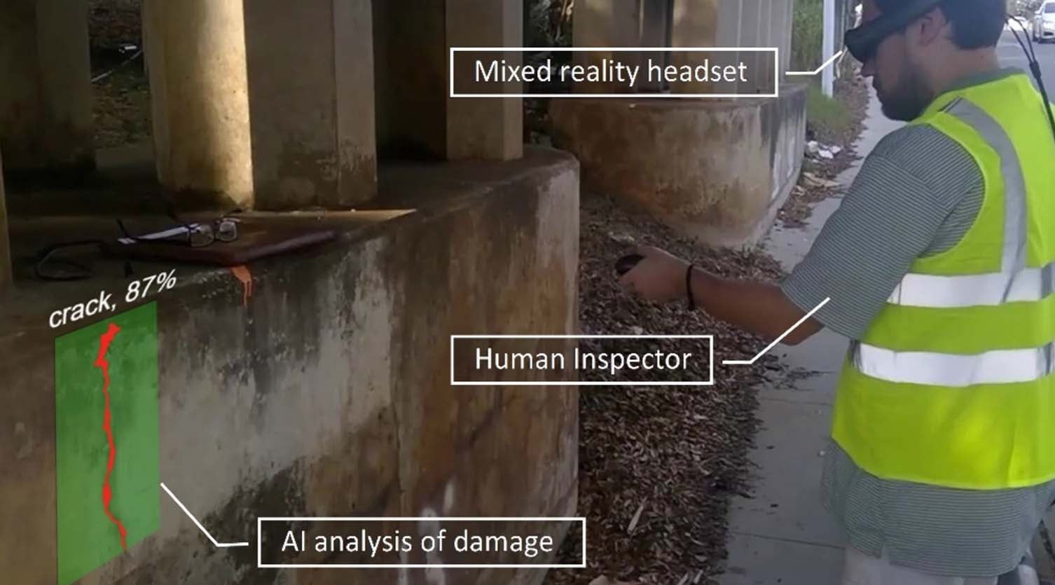 Example depiction of a bridge inspection using an AI-powered mixed reality system.