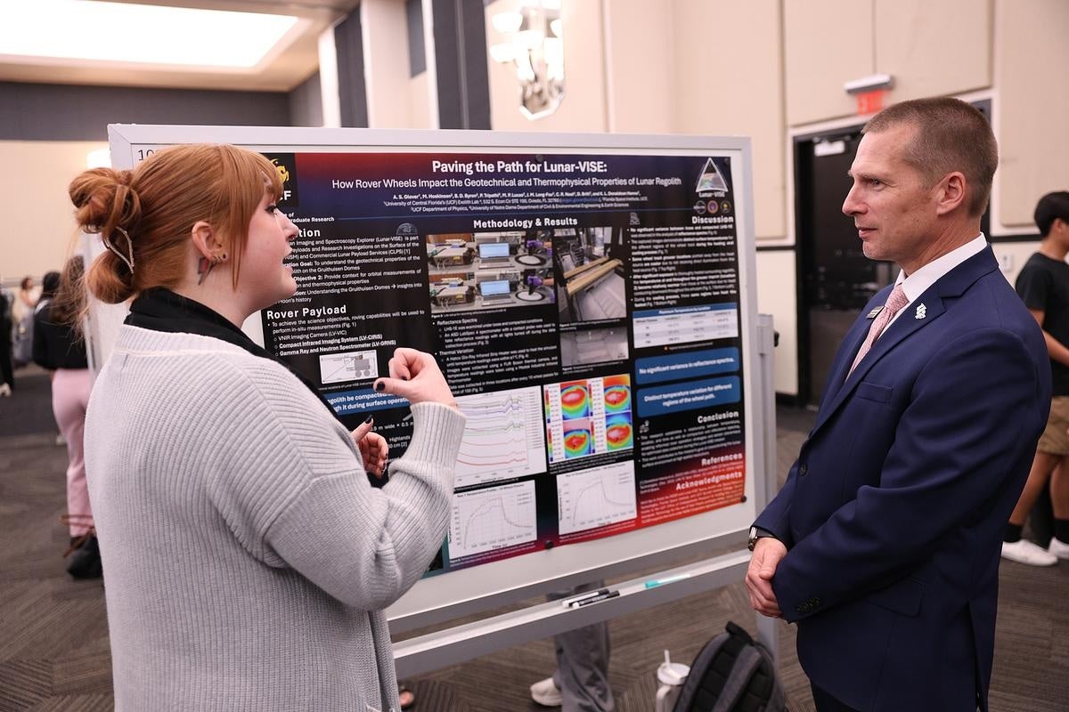 A student researcher speaking to a staff member in front of a poster presentation 