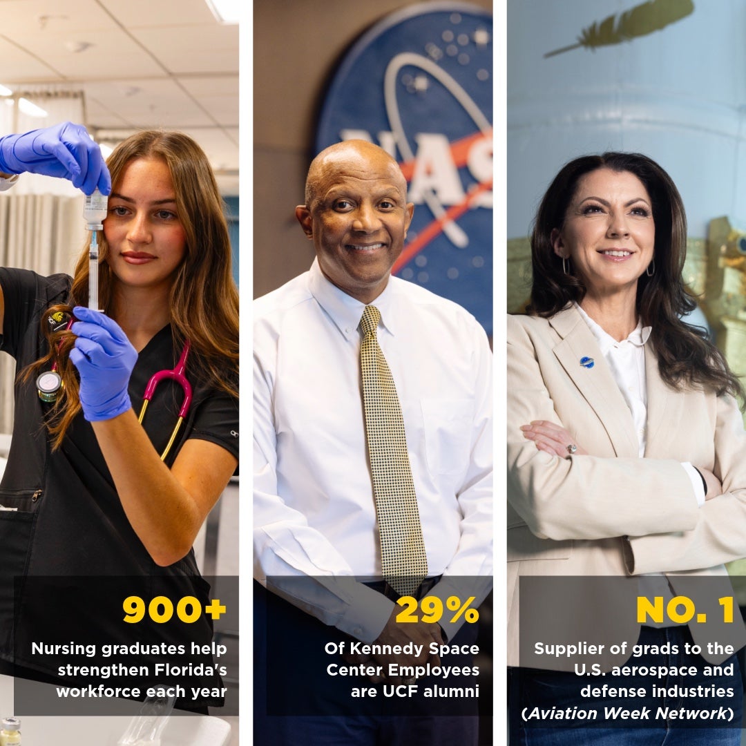 Vertical three-panel collage of UCF alumni: a nurse prepares a syringe, a professional stands in front of a NASA logo and a woman in a blazer poses next to a Blue Origin rocket.