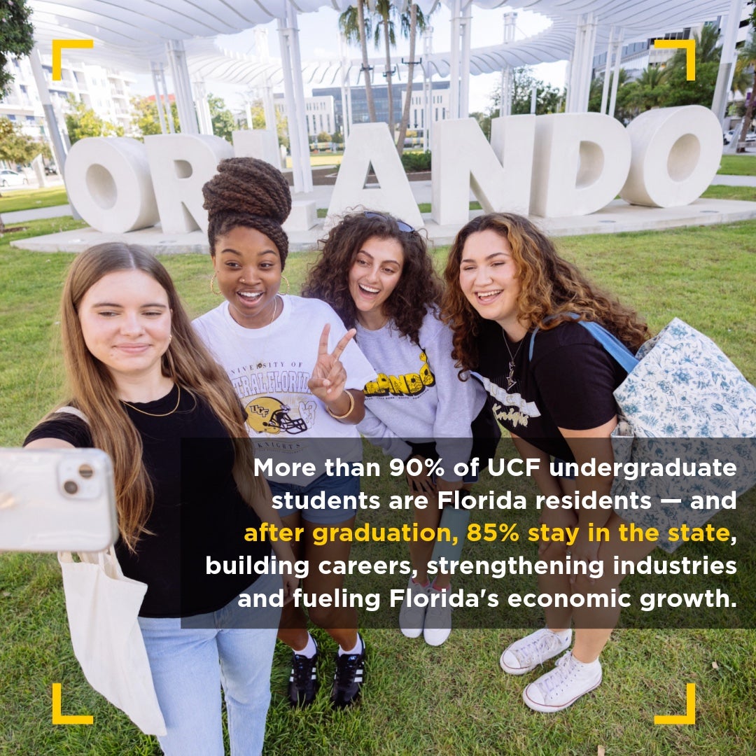 Four UCF students smile and take a selfie in front of large “Orlando” letters in downtown Orlando. Overlaid text reads: "More than 90% of UCF undergraduate students are Florida residents — and after graduation, 85% stay in the state, building careers, strengthening industries and fueling Florida's economic growth."