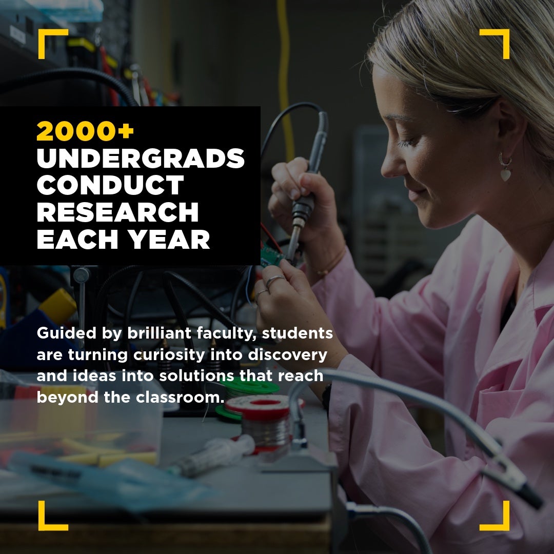 A student in a lab coat carefully works with electronic components at a workstation. Overlaid text reads: "2000+ undergrads conduct research each year. Guided by brilliant faculty, students are turning curiosity into discovery and ideas into solutions that reach beyond the classroom."