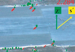Video Analysis Video Analysis