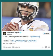 Top of the Class: Bortles Scores at 2014 NFL Draft