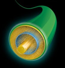 Charged Up: Nanotech Supercapacitors