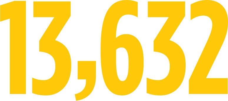 13,632 is the number of tickets reserved for the 10 sold-out shows during UCF Celebrates the Arts