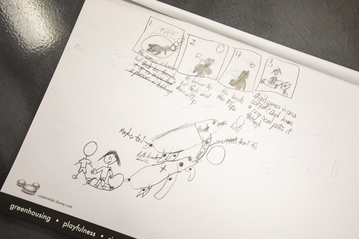 A storyboard on a piece of paper.
