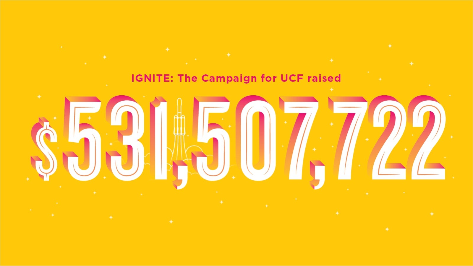 IGNITE: The Campaign for UCF raised $531,507,722